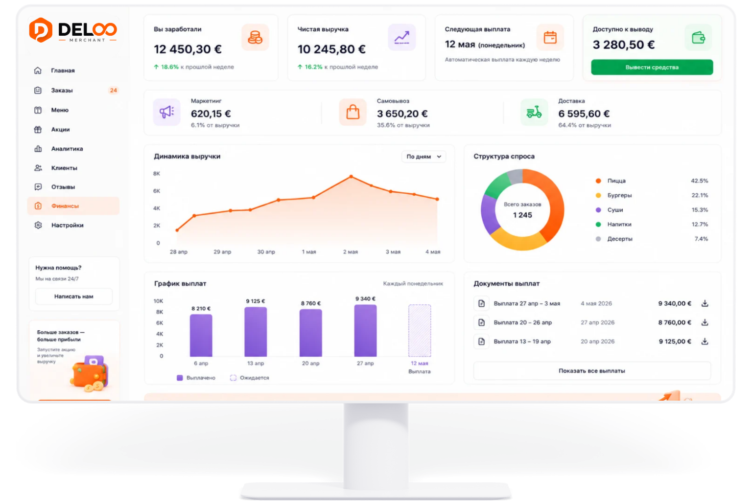 Deloo Merchant dashboard